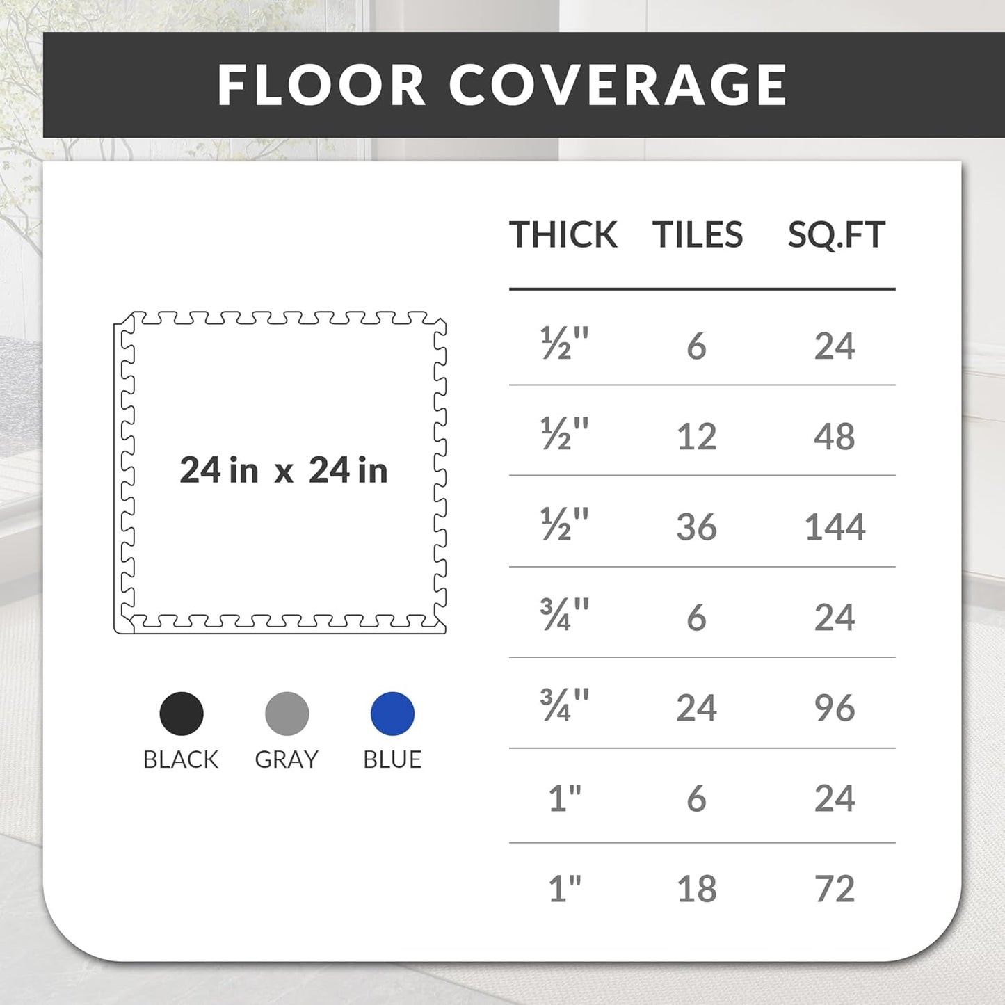 Puzzle Exercise Gym Flooring Mat, 1" Thick High-Density EVA Interlocking Tiles, Workout Mat for Home Gym, Fitness Equipment, MMA, Gymnastics, 18-Piece Shock-Absorbing Exercise Mat (72 Sq Ft)