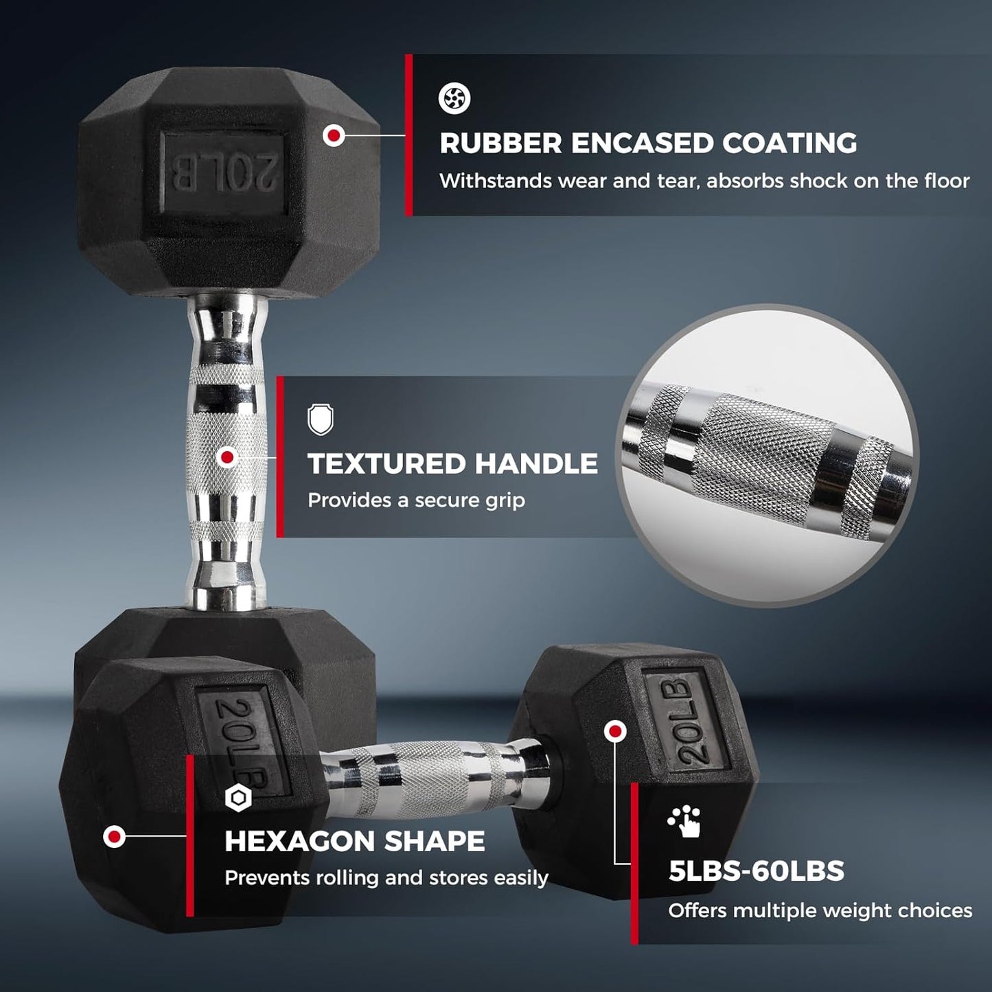 RitFit 250LB/300LB Rubber Hex Dumbbell Sets with Weights Rack, Multiple Color Choices Available, Great Gym Equipment for Home, Strength Training, Workouts