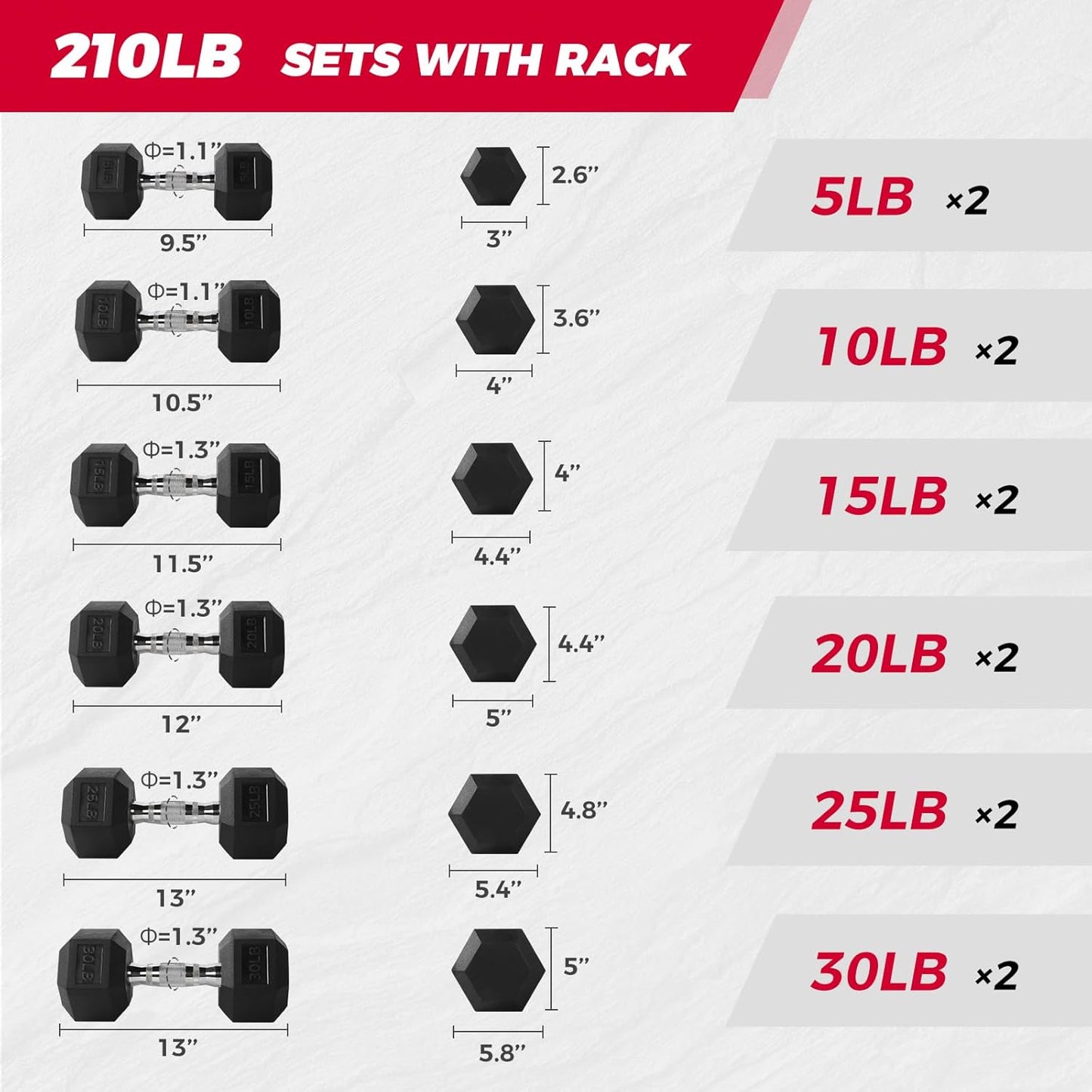 RITFIT 300/350/450/650/180/200/210 LB Rubber Hex Dumbbells Set with Optional Dumbbell Rack, Multi Weight Set to Choose, Ideal for Home Gym and Fitness