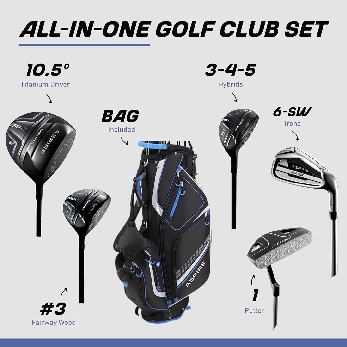 19 Piece Men's Complete Golf Club Package Set with Titanium Driver, #3 Fairway Wood, 3-4-5 Hybrids, 6-SW Irons, Putter, Stand Bag, 5 H/C's - Choose Options!