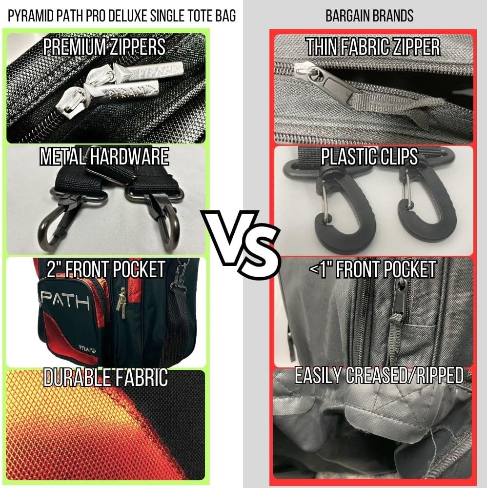 Pyramid Path Pro Deluxe Single Bowling Ball Tote - Holds One Ball, One Pair Shoes Up to Mens 15