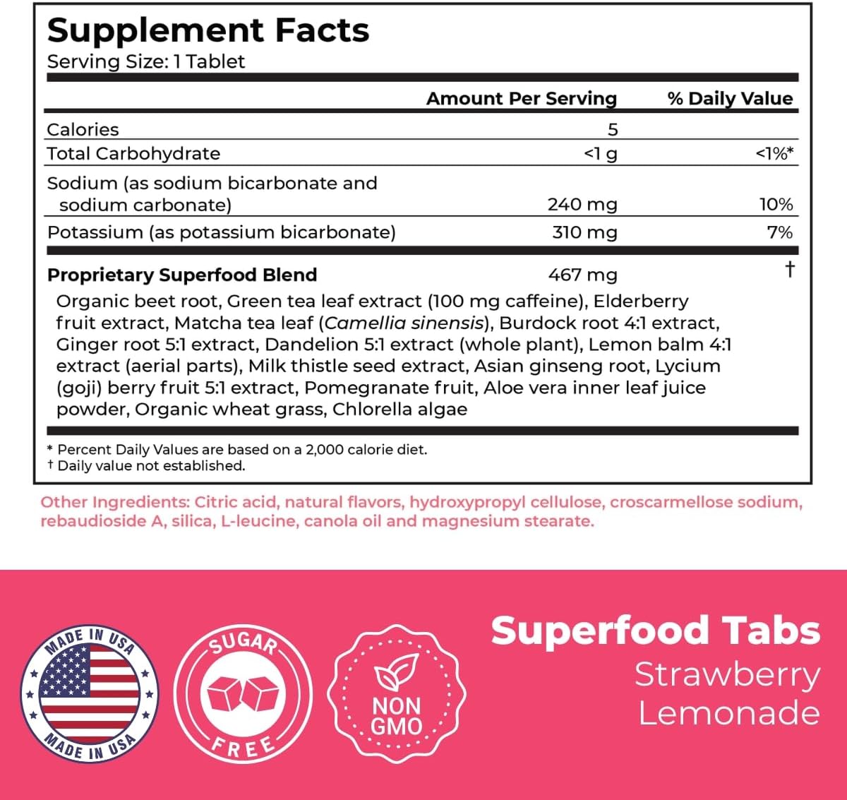 Superfoods Company Detox Cleanse Drink - Supplement for Women & Men - Support Healthy Weight, Digestive Health, Cravings & Bloating Relief - Strawberry Lemonade Flavor [60 Tablets]