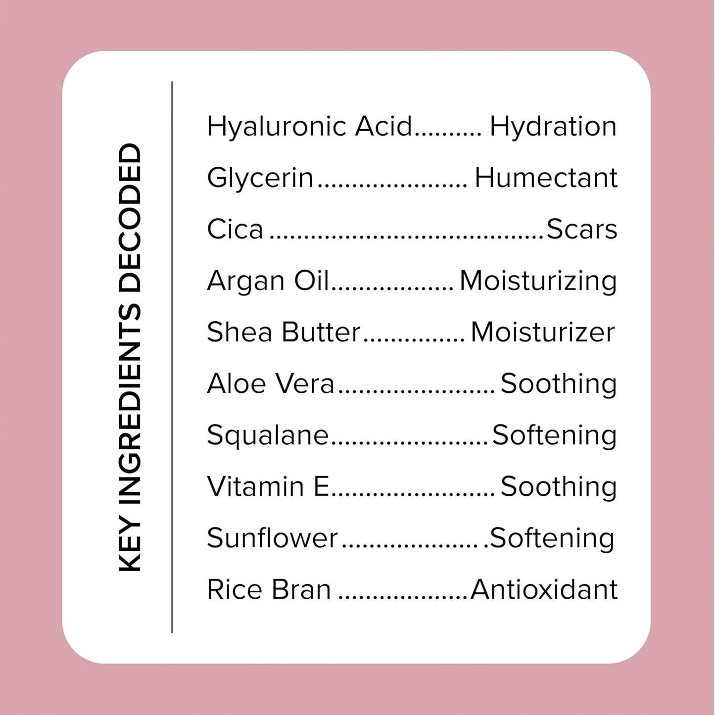 Medix 5.5 Hyaluronic Acid + Vitamin E Cream Body Lotion For Women | Hydrating Dry Skin Firming Lotion Minimizes Look Of Wrinkles, Stretch Marks, Cellulite, & Crepey Skin | Skin Care Products | 2-Pack