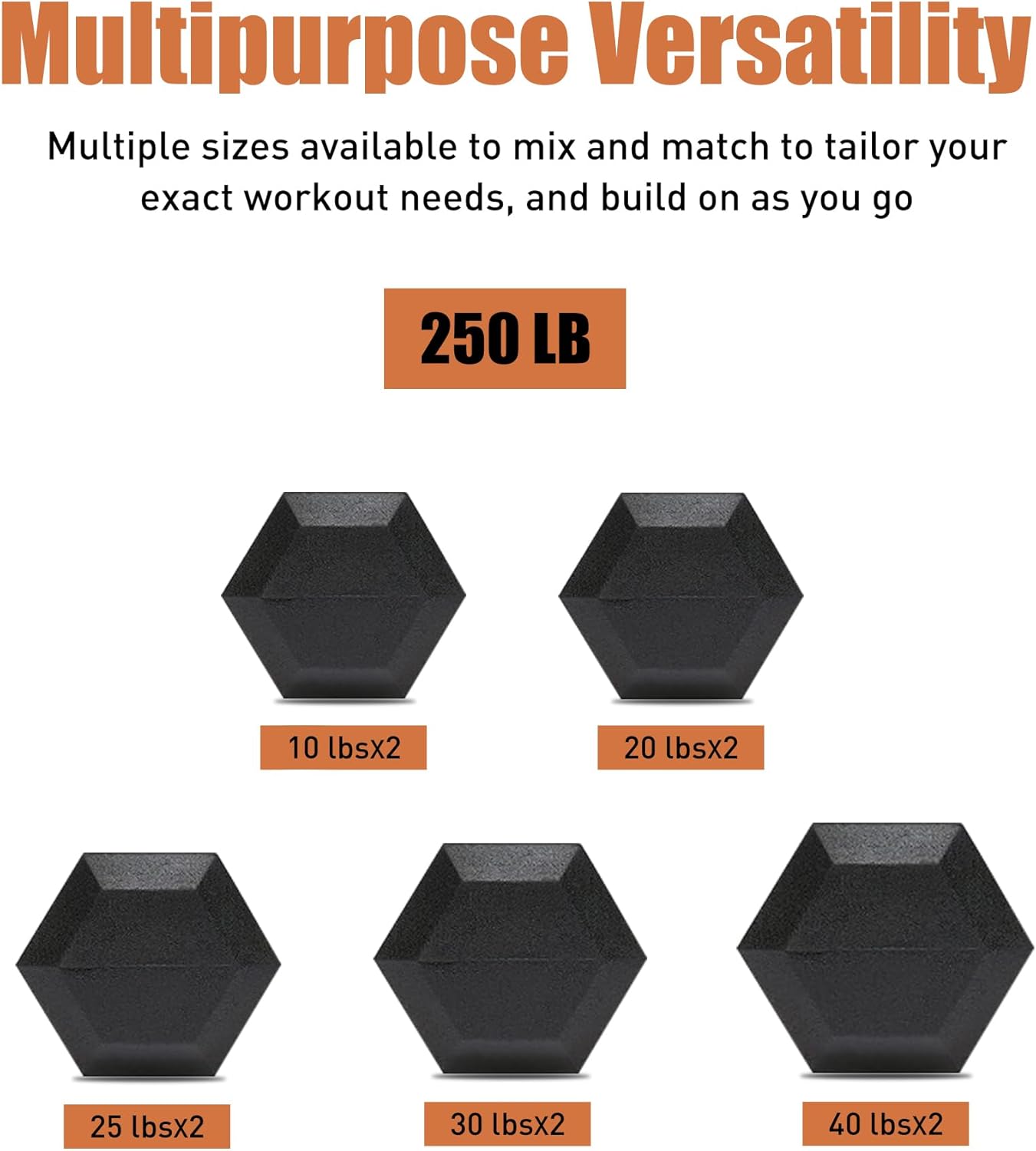 Ritafer 6-10 Pair Hex Rubber Dumbbell Set 350/450 and 550 lbs（5-50 lbs ）Hand Free Weight for Strength Coated Encased Iron Weights with Dumbbells Storage Rack Home Gym