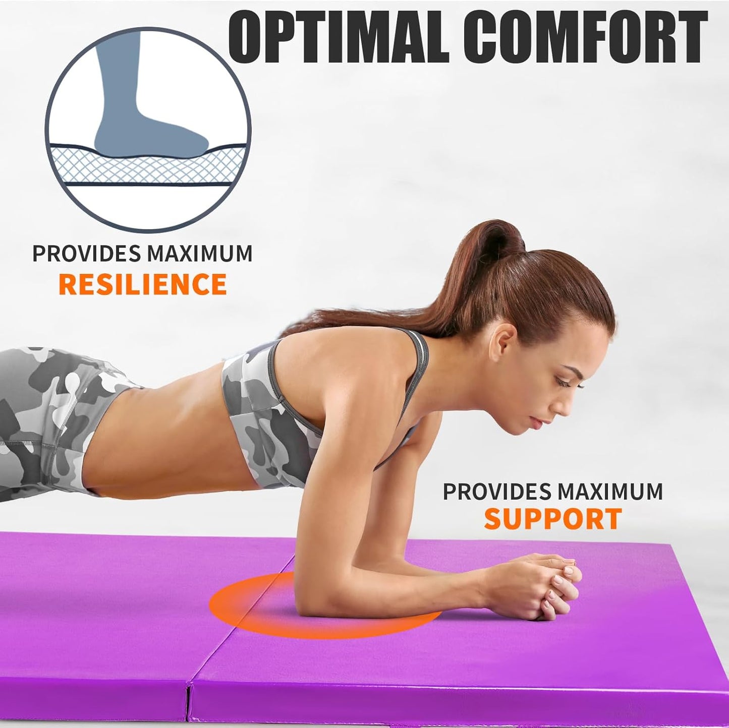 RitFit Upgraded Folding Exercise Mat, 2 Inch Thick Gymnastics Mat 3’x6’,4’x8’,4x10’,2'x8' with Carrying Handles for Yoga, MMA, Stretching, Core Workouts and Home Gym Protective Flooring