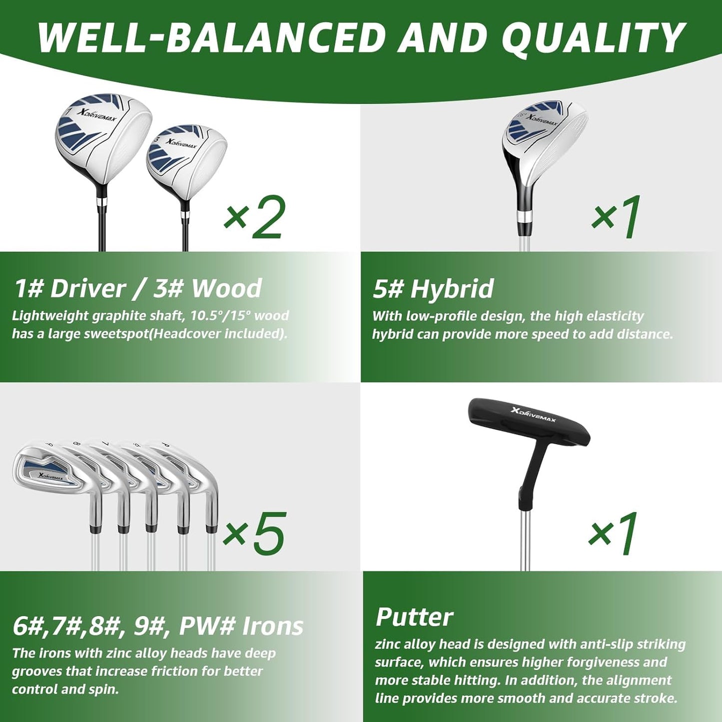 10 Pieces Complete Mens Womens Golf Clubs Set Right Hand for Men Women Includes Stand Bag with Rain Hood, 1#Driver 3#Wood #5 Hybrid,with 3 Head Covers, 6# 7# 8# 9# PW# Irons and Putter