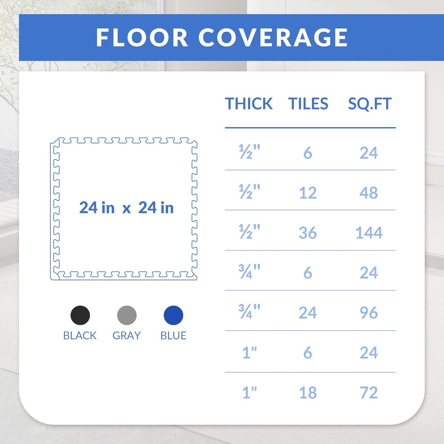Puzzle Exercise Gym Flooring Mat, 1/2" Thick High-Density EVA Interlocking Tiles Workout Mat for Home Gym, Fitness Equipment, MMA, Gymnastics, 36-Piece Shock-Absorbing Exercise Mat (144 Sq Ft)