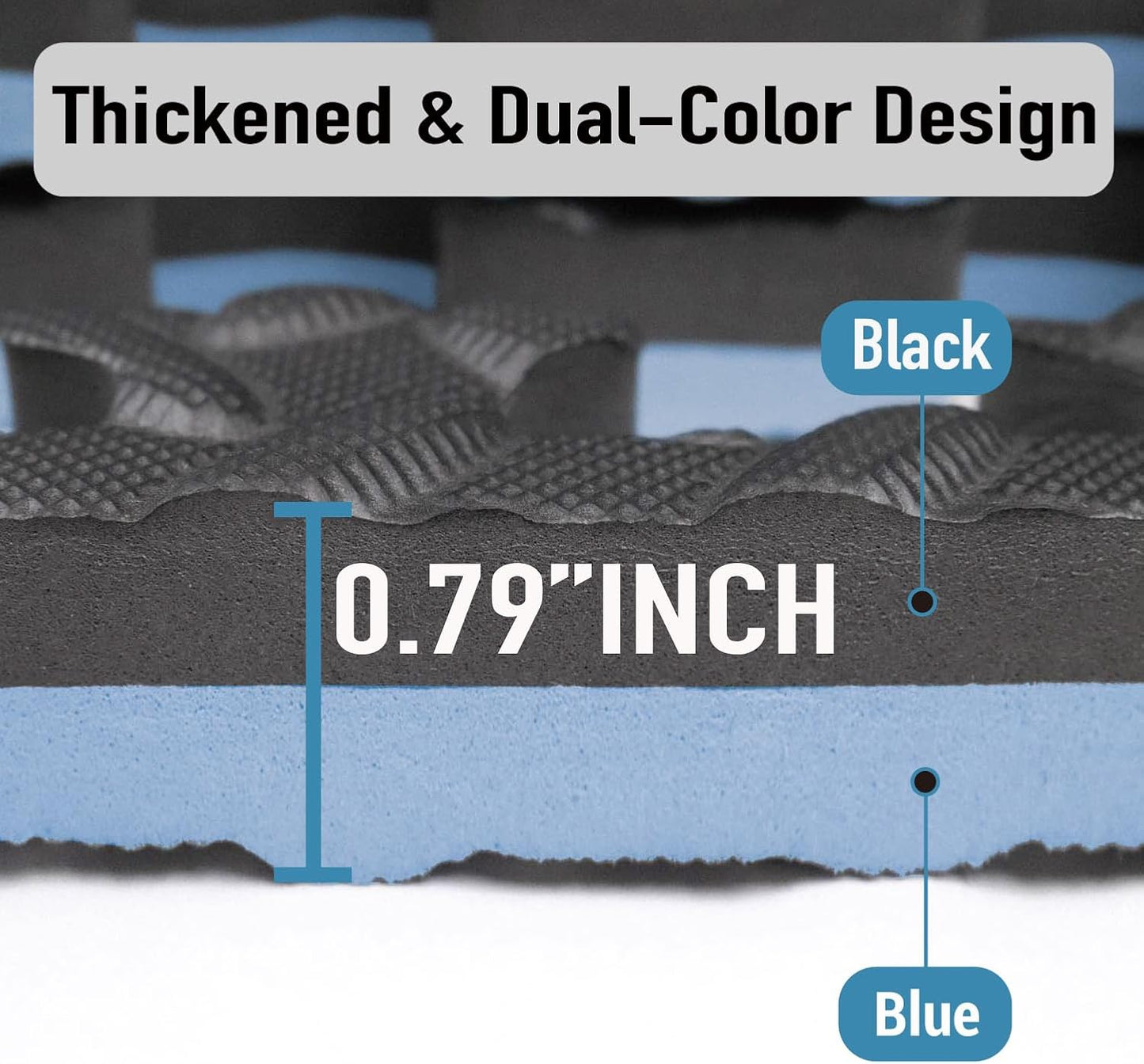 AIRHOP Upgraded 0.79" Extra Thick 48 Sq Ft High-Density Eva Foam Exercise Gym Mats, 12 Pcs Large Interlocking Puzzle Floor Tiles (24"x24") for Home Gym, Black&Blue