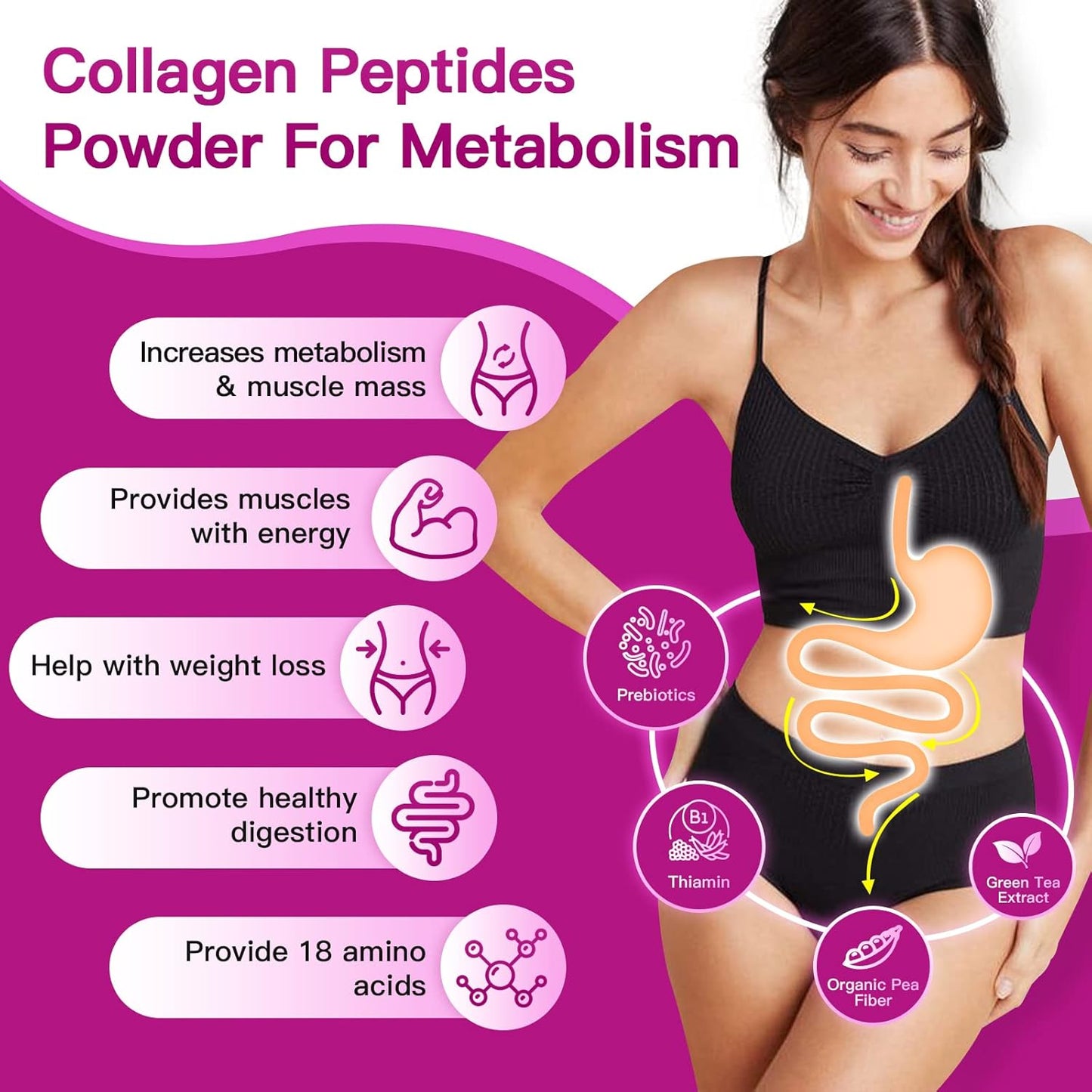ZEBORA Multi Collagen Peptides Powder - Hydrolyzed Collagen Type I II III V X with Hyaluronic Acid, Biotin, Vitamin C - Support Skin Hair Nail Joints, Non-GMO, Unflavored, Keto Friendly