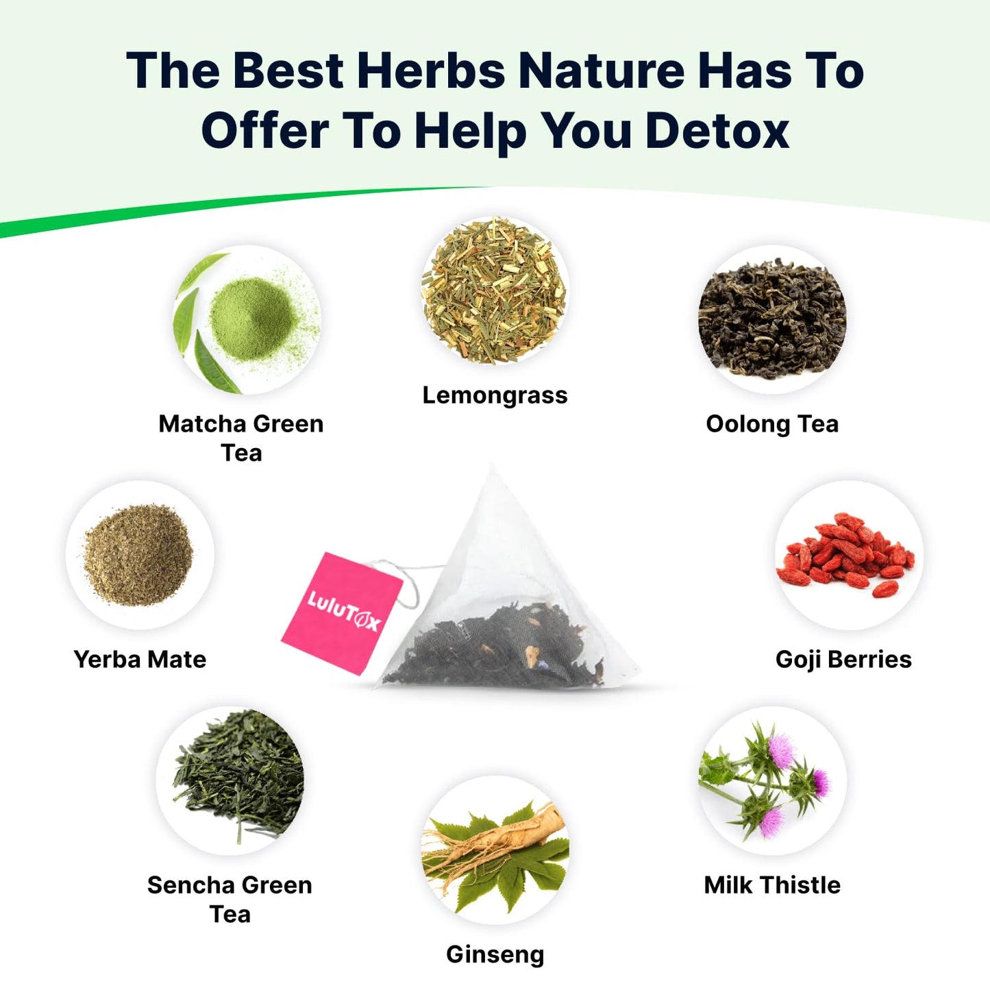Detox Tea - Herbal Blend with Dandelion, Ginseng, and Ginger - Supports A Healthy Weight, Digestive Health - Vegan, All Natural, Laxative-Free - Peach Flavor (3 Pack x 28 Servings)