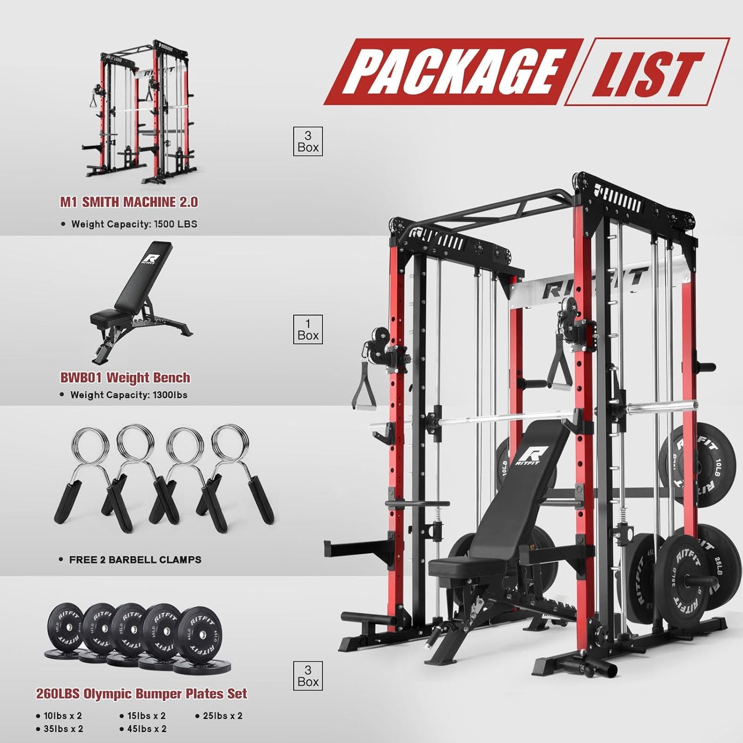 RitFit M1 & M1 Pro Smith Machine with Cable Crossover System, Multi-Function Squat Rack Power Cage for Home Gym, Power Rack and Packages