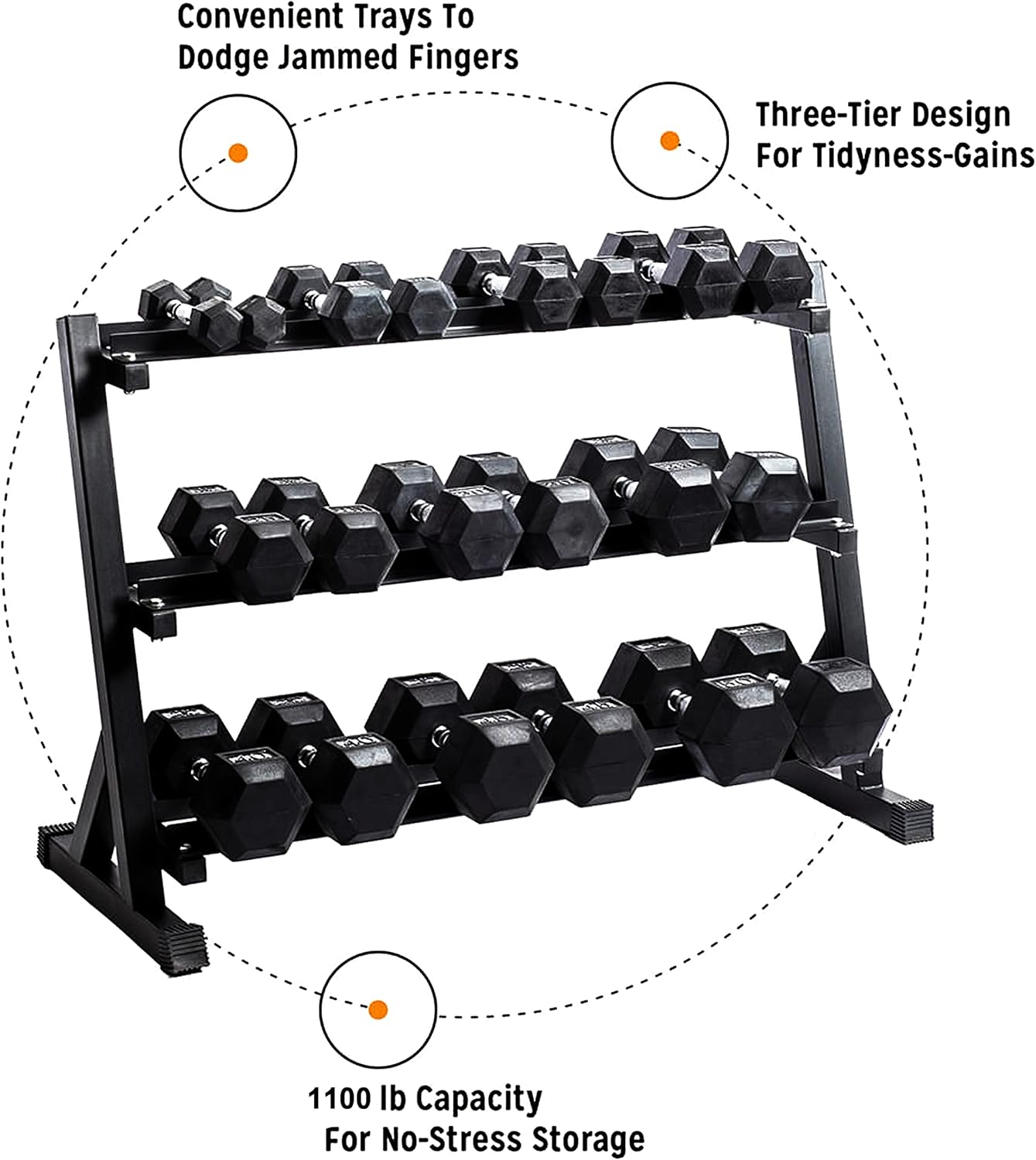 3-Tier Dumbbell Rack Multilevel Weight Storage Organizer for Home Gym, Weight Rack for Dumbbells, Kettlebells, 1100LBS(Rack Only)