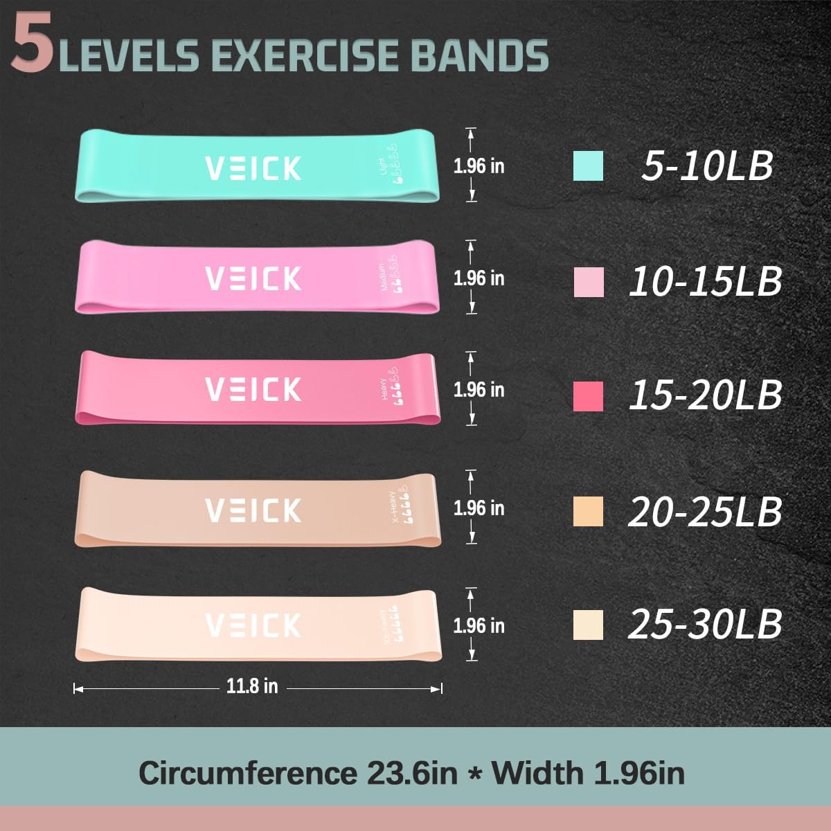 VEICK Resistance Bands, Exercise Bands, Workout Bands, Resistance Bands for Working Out with Handles for Men and Women, Exercising Bands for Fitness Weights Work Out at Home