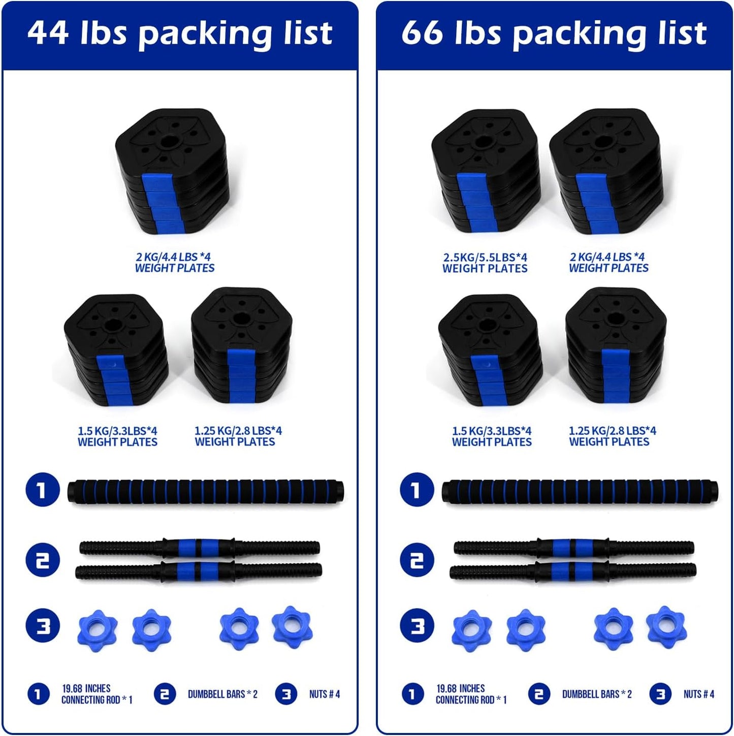 VIVITORY Dumbbell Set - Adjustable Weights, Free Weights with Connector, Non-Rolling, Hexagon, Cement Mixture - 44 to 66 Lbs
