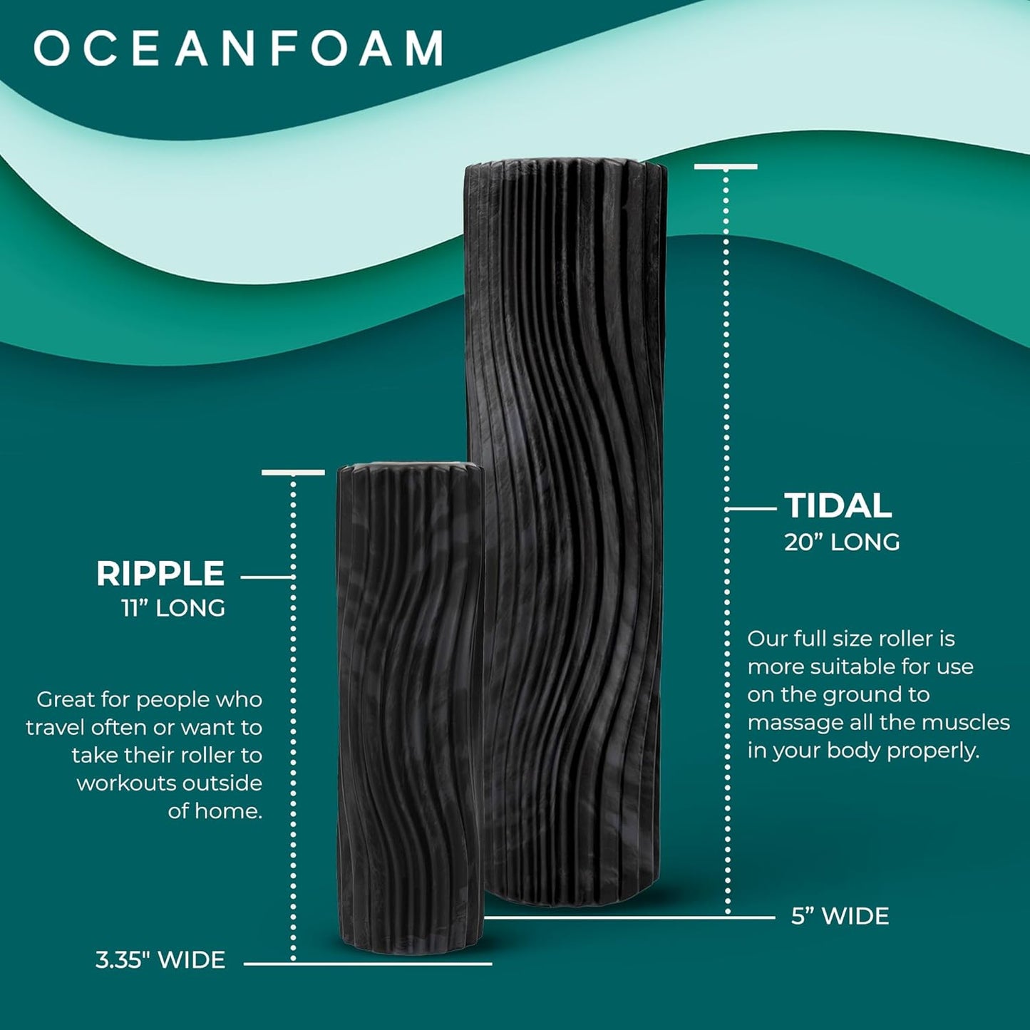 Oceanfoam Tidal Roller - Black & Charcoal Marbled - Muscle Massage Foam Roller for Back Pain & Stretching - Firm and Ergonomic Wide Wave Textured - Yoga, Athletics, & Wellness - Full Size, 20" x 5"