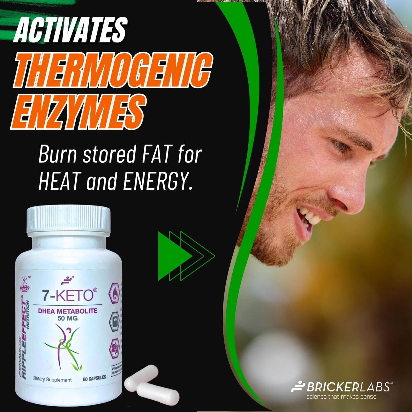 7-Keto DHEA Metabolite 50 mg Dietary Supplement for Weight Management, Safe and Effective Weight Management Support, 60 Capsules