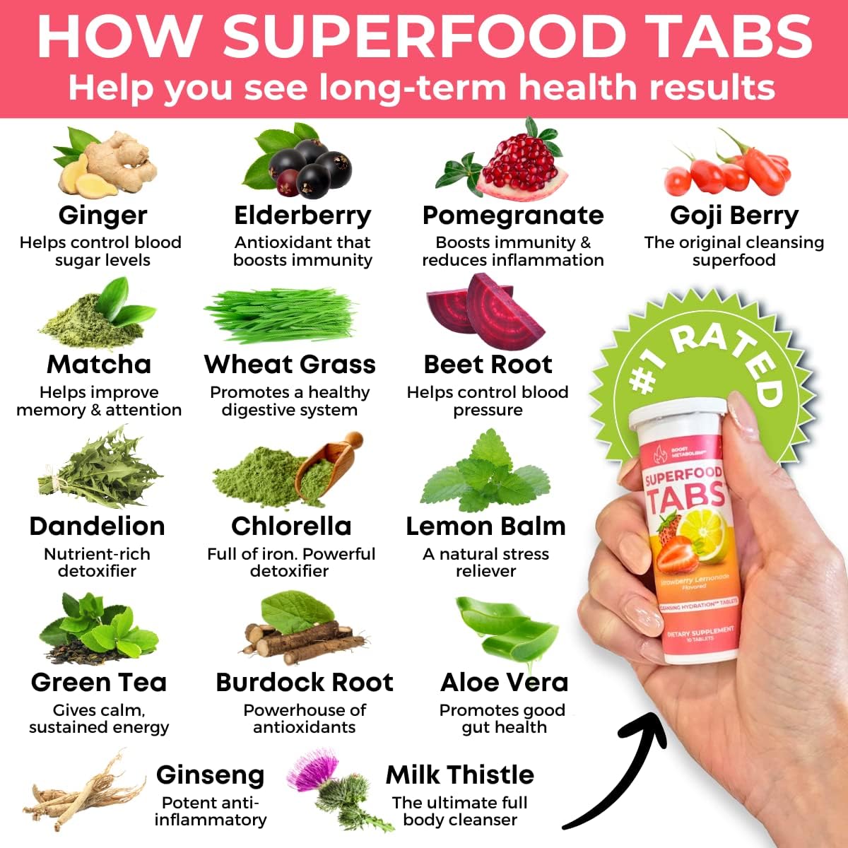 Superfoods Company Detox Cleanse Drink - Supplement for Women & Men - Support Healthy Weight, Digestive Health, Cravings & Bloating Relief - Strawberry Lemonade Flavor [30 Tablets]