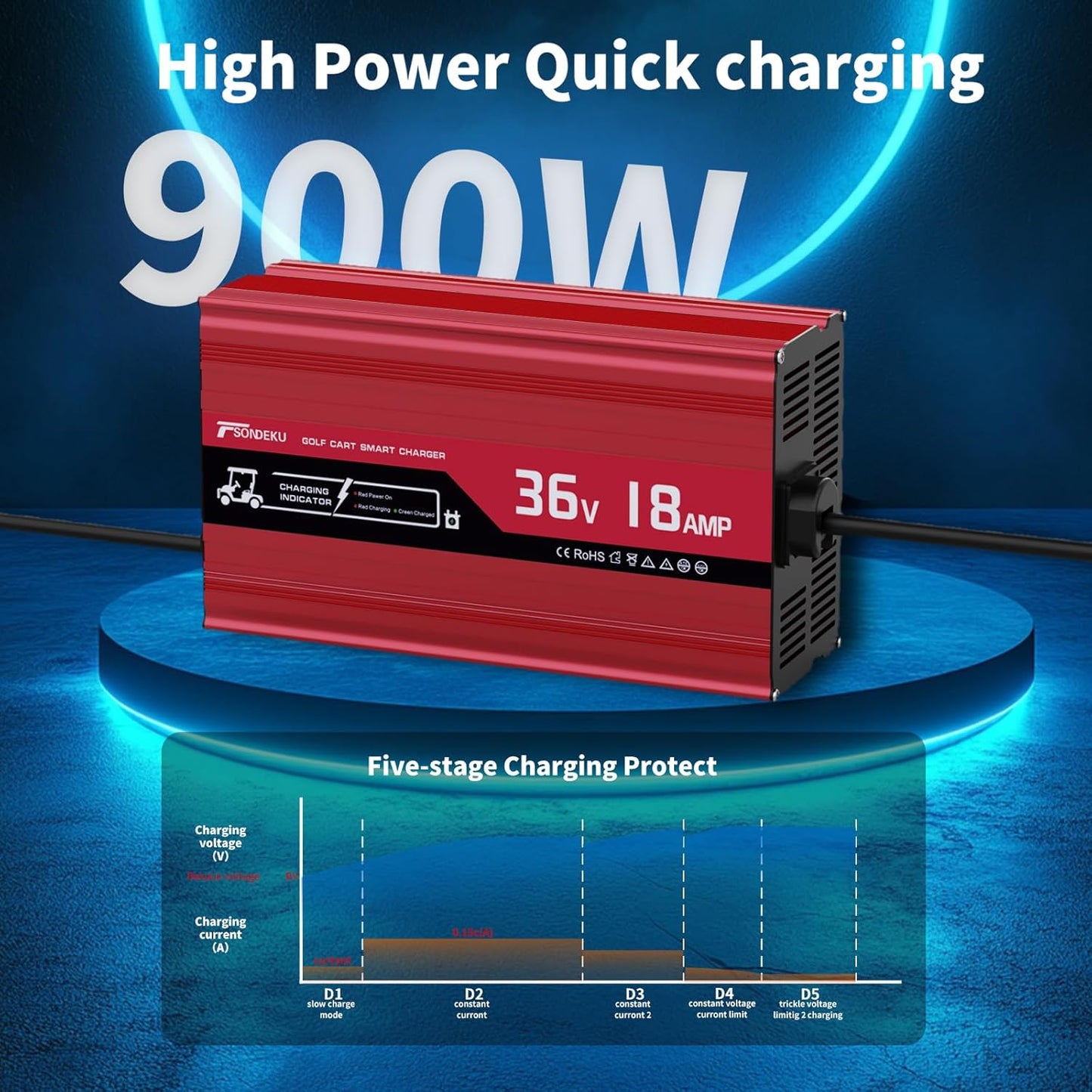 36V Golf Cart Battery Charger for EZGO TXT - 18 AMP, Upgrade Trickle Charger Tech, 4-6 hrs Fast Charge! Replace EZGO Charger with D - Plug, 16FT Cord, Aluminum Alloy Sturdy Shell