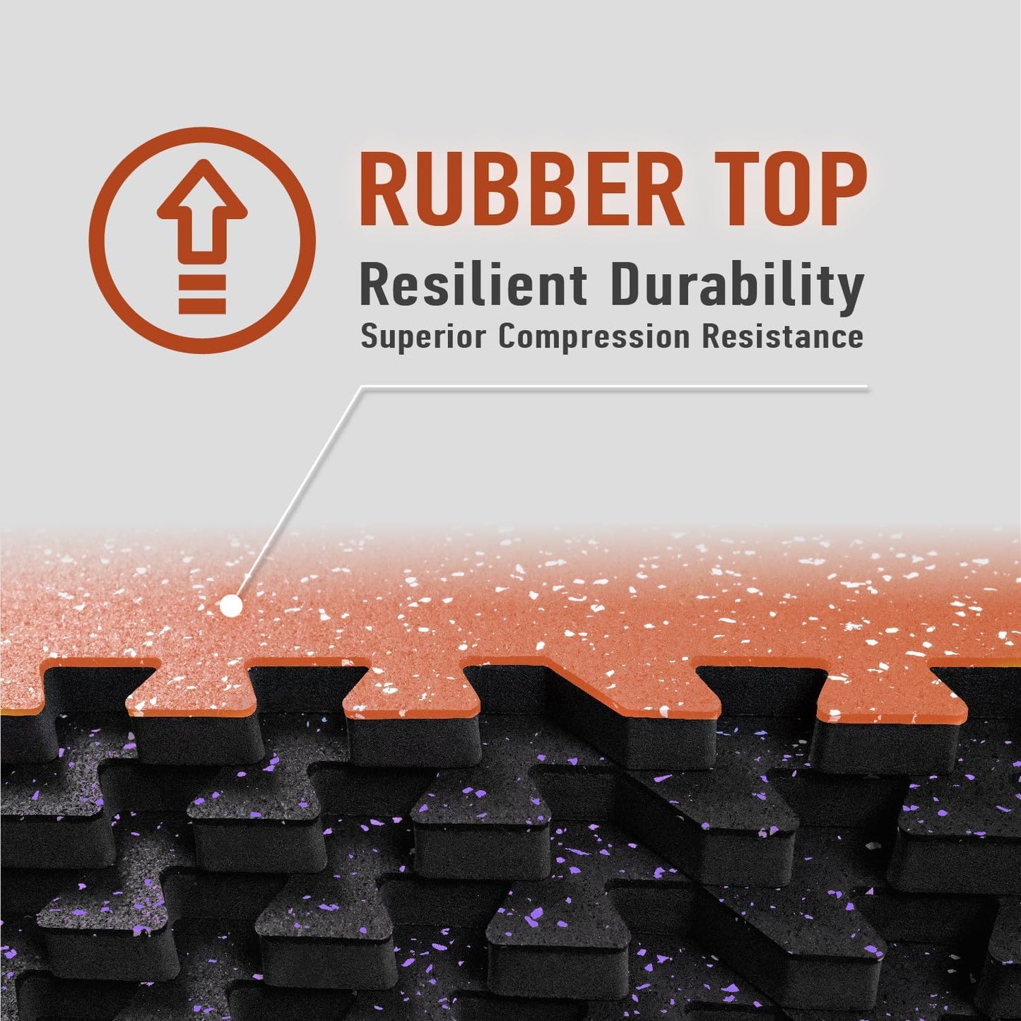 0.56in Thick 48 Sq Ft Exercise Equipment Mats, 12 Tiles Upgraded Rubber Top with High Density EVA Foam, Large Interlocking Puzzle Gym Flooring for Home Gym, Heavy Weight Workout, Black & Purple
