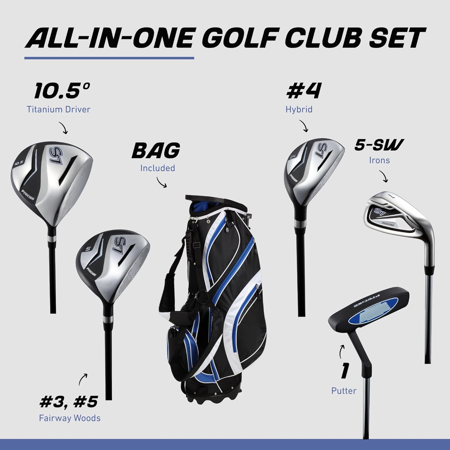 18 Piece Complete Men’s Golf Club Set with Titanium Driver, #3 & #5 Fairway Woods, #4 Hybrid, 5-SW Irons, Putter, Stand Bag, 4 H/C's, Men’s Golf Clubs Full Set Right Handed