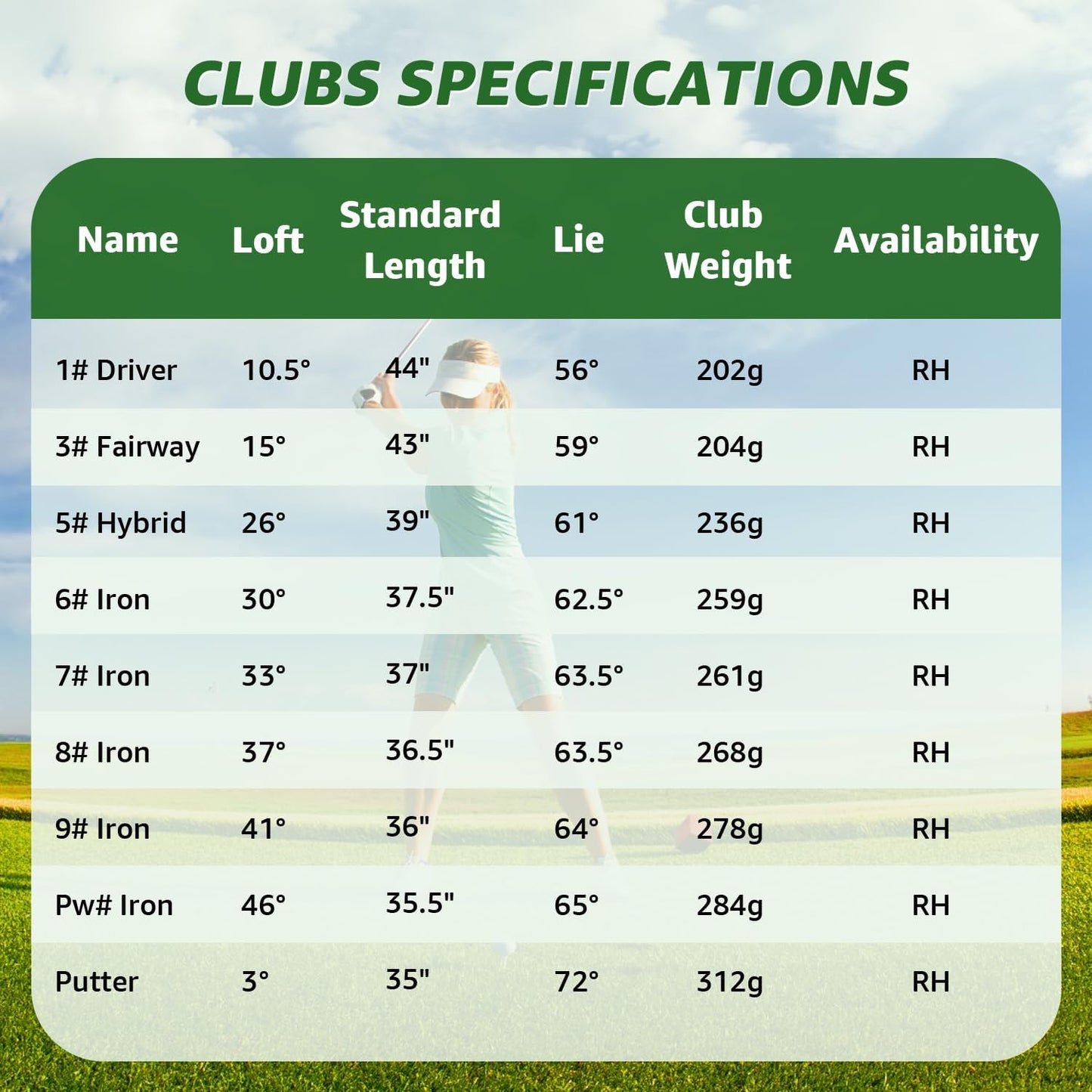 10 Pieces Complete Mens Womens Golf Clubs Set Right Hand for Men Women Includes Stand Bag with Rain Hood, 1#Driver 3#Wood #5 Hybrid,with 3 Head Covers, 6# 7# 8# 9# PW# Irons and Putter