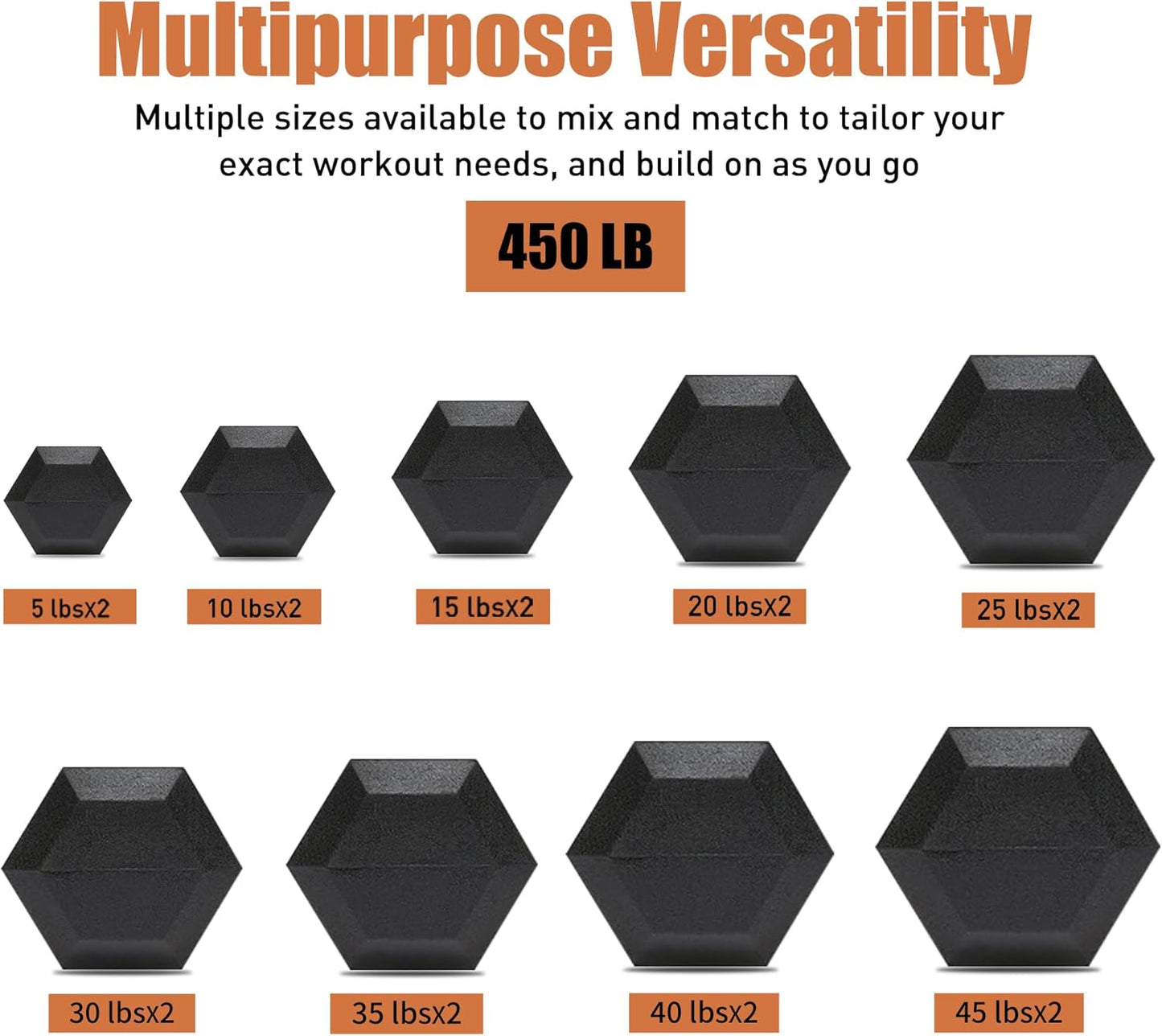 Ritafer 350-550 lbs Hex Weight Dumbbell Set with Rack 5-50 lbs Hand Weights for Strength Training for Home Gyms Rubber Iron Coated Dumbbells Exercise & Fitness Equipment to Training Strength Muscle