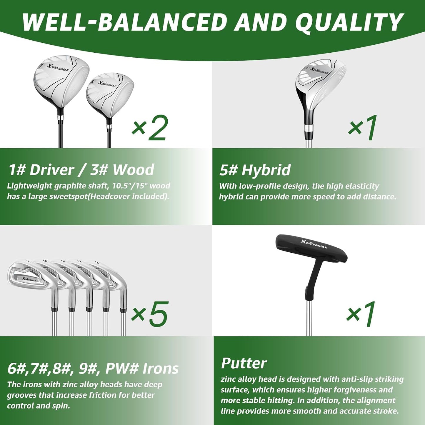 10 Pieces Complete Mens Womens Golf Clubs Set Right Hand for Men Women Includes Stand Bag with Rain Hood, 1#Driver 3#Wood #5 Hybrid,with 3 Head Covers, 6# 7# 8# 9# PW# Irons and Putter