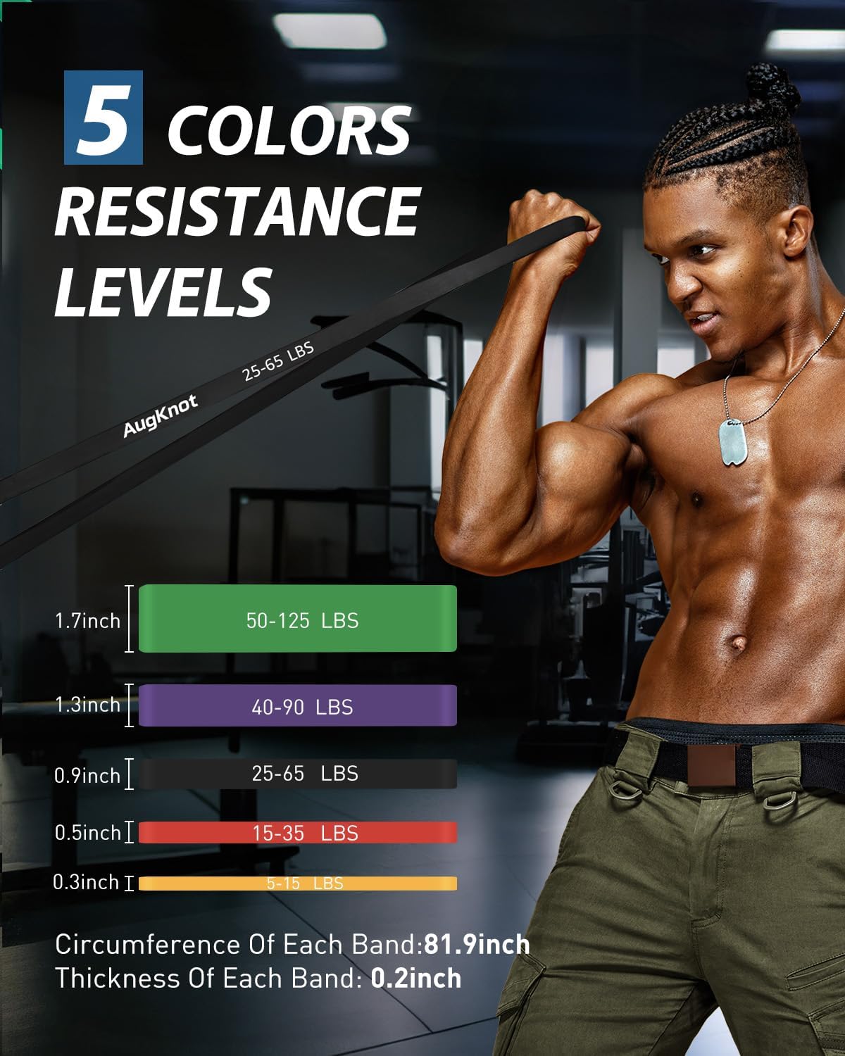 Resistance Bands for Working Out: 5-Levels Exercise Bands Set - Pull Up Assistance Elastic Silicone - Physical Therapy/Stretching/Training - Home Gym for Women/Men