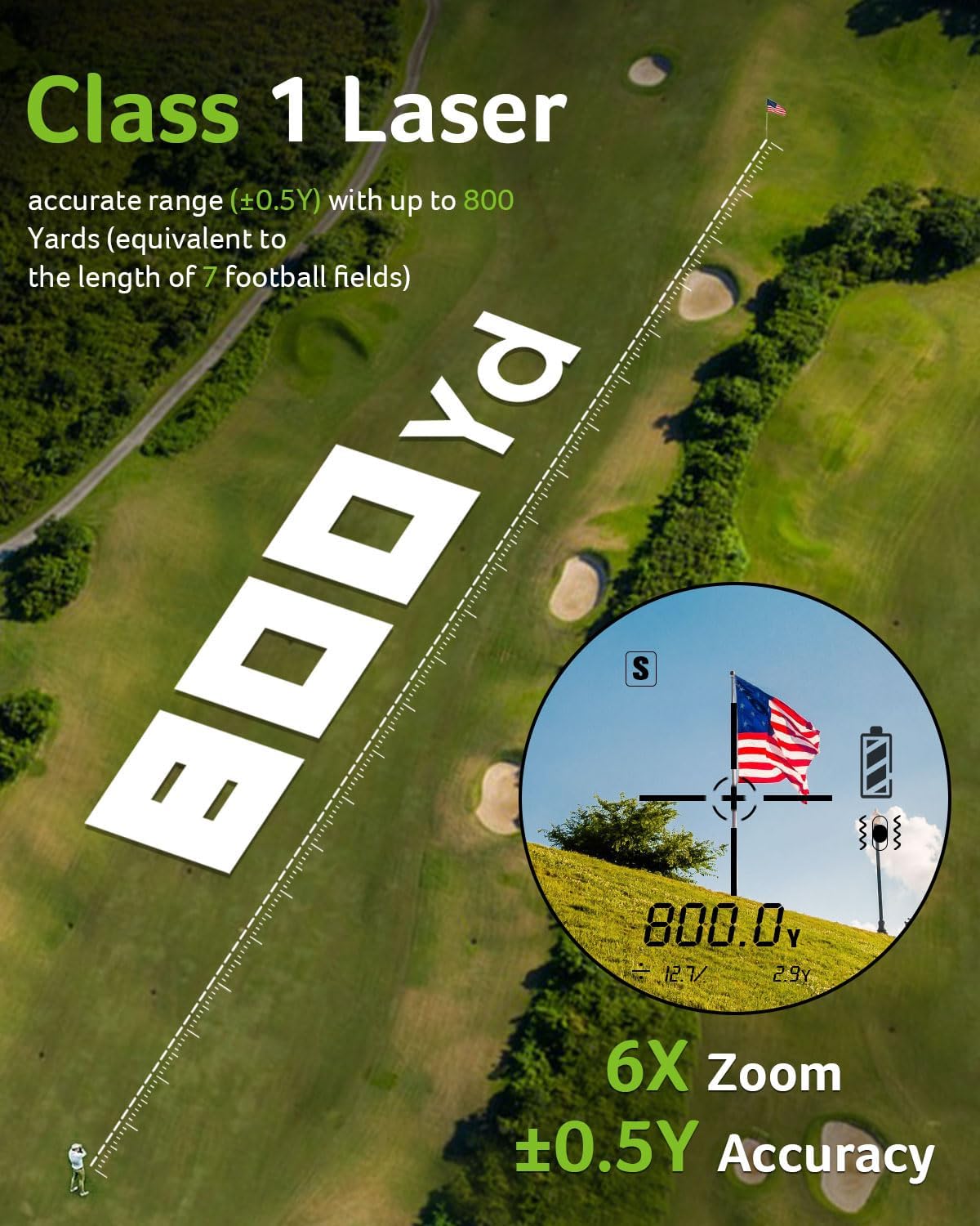 Acer Gadget Golf Rangefinder with Slope - 800/1200Yards Range Finder for Hunting, 6X Magnification with Flag Pole Locking Vibration, Rechargeable Battery with Magnet Stripe, Golf Accessories for Men