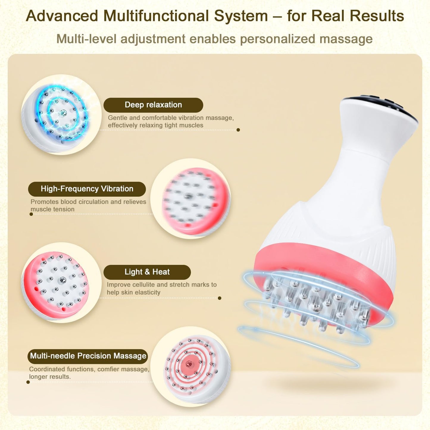 2025 Upgraded Lymphatic Drainage Massager Body Sculpting Machine Helps Reduce Stretch Marks & Cellulite for Legs, Arms & Belly Anti Cellulite Massage Tool with Light Heat & Vibration