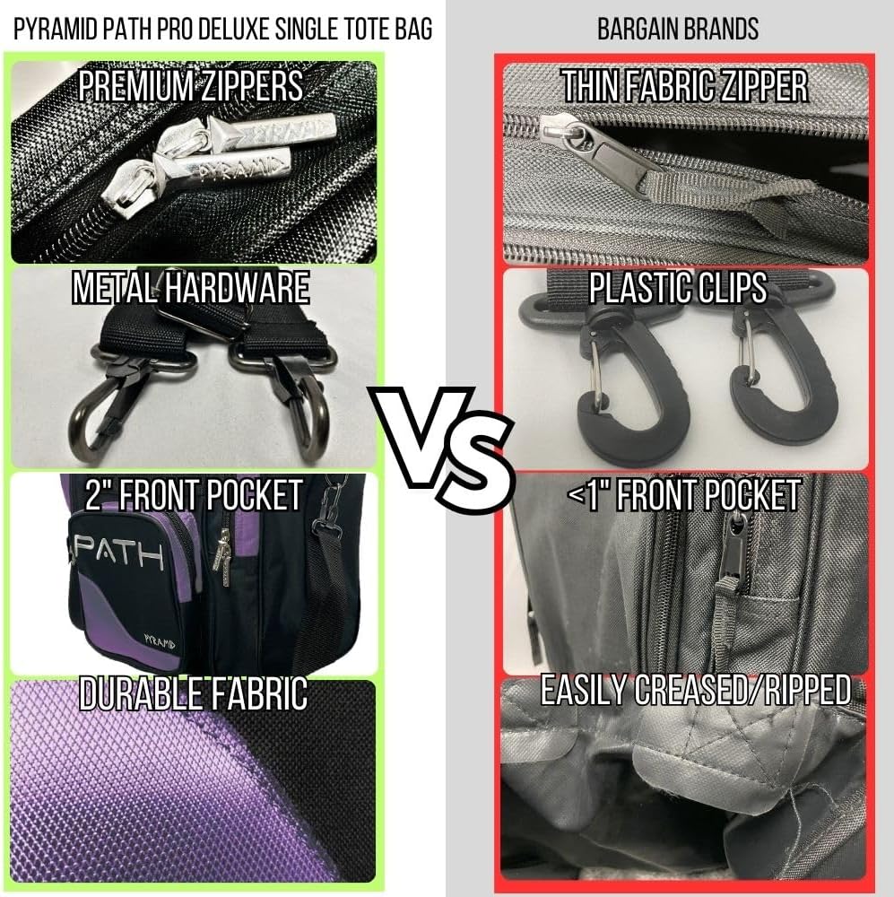 Pyramid Path Pro Deluxe Single Bowling Ball Tote - Holds One Ball, One Pair Shoes Up to Mens 15