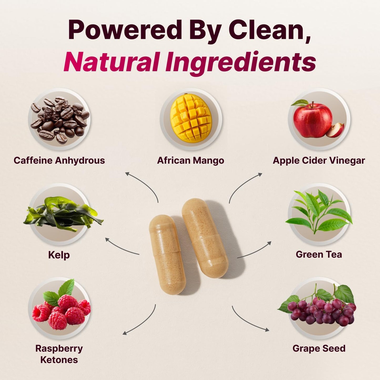 Raspberry Ketones Supplement for Women - Raspberry Ketones, Green Tea & African Mango - Fat Burner Diet Pills That Work Fast for Women, All-Natural Weight Loss Vitamins, Supports Bloating & Metabolism