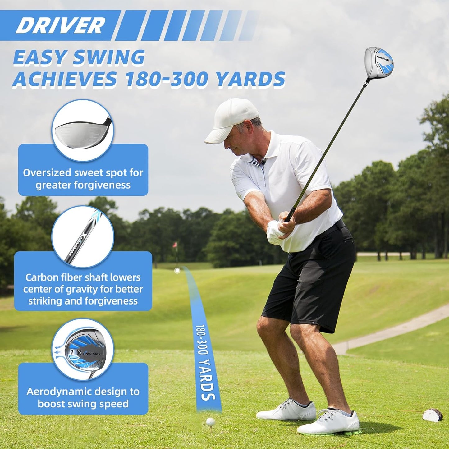 10 Pieces Complete Mens Womens Golf Clubs Set Right Hand for Men Women Includes Stand Bag with Rain Hood, 1#Driver 3#Wood #5 Hybrid,with 3 Head Covers, 6# 7# 8# 9# PW# Irons and Putter