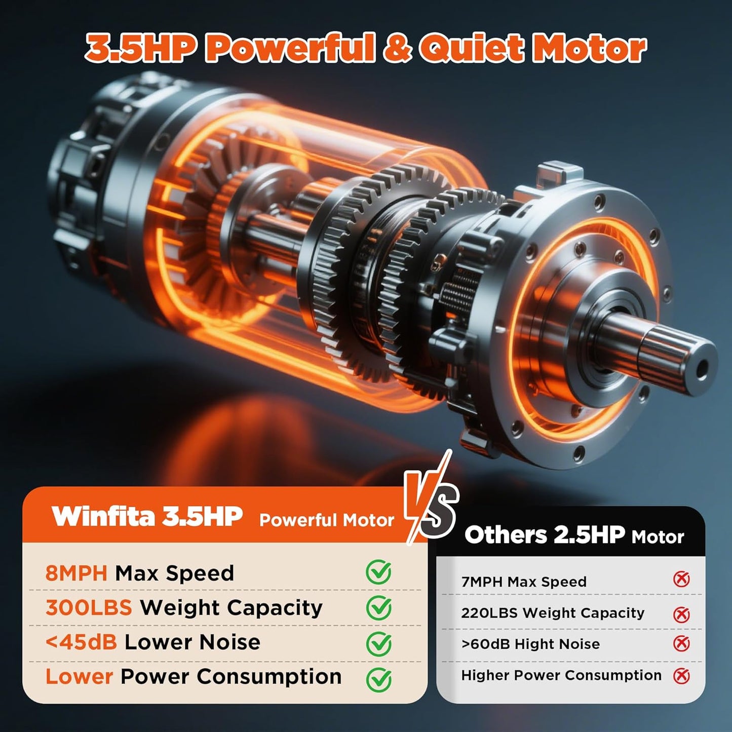 3.5HP Folding Treadmills for Home with Incline Optional, 300 lbs Capacity, 8.0MPH Speed, 17'' Wide Belt, App, Bluetooth Connection, 64 Programs, USB Charging Port, BMI Detector for Home Use