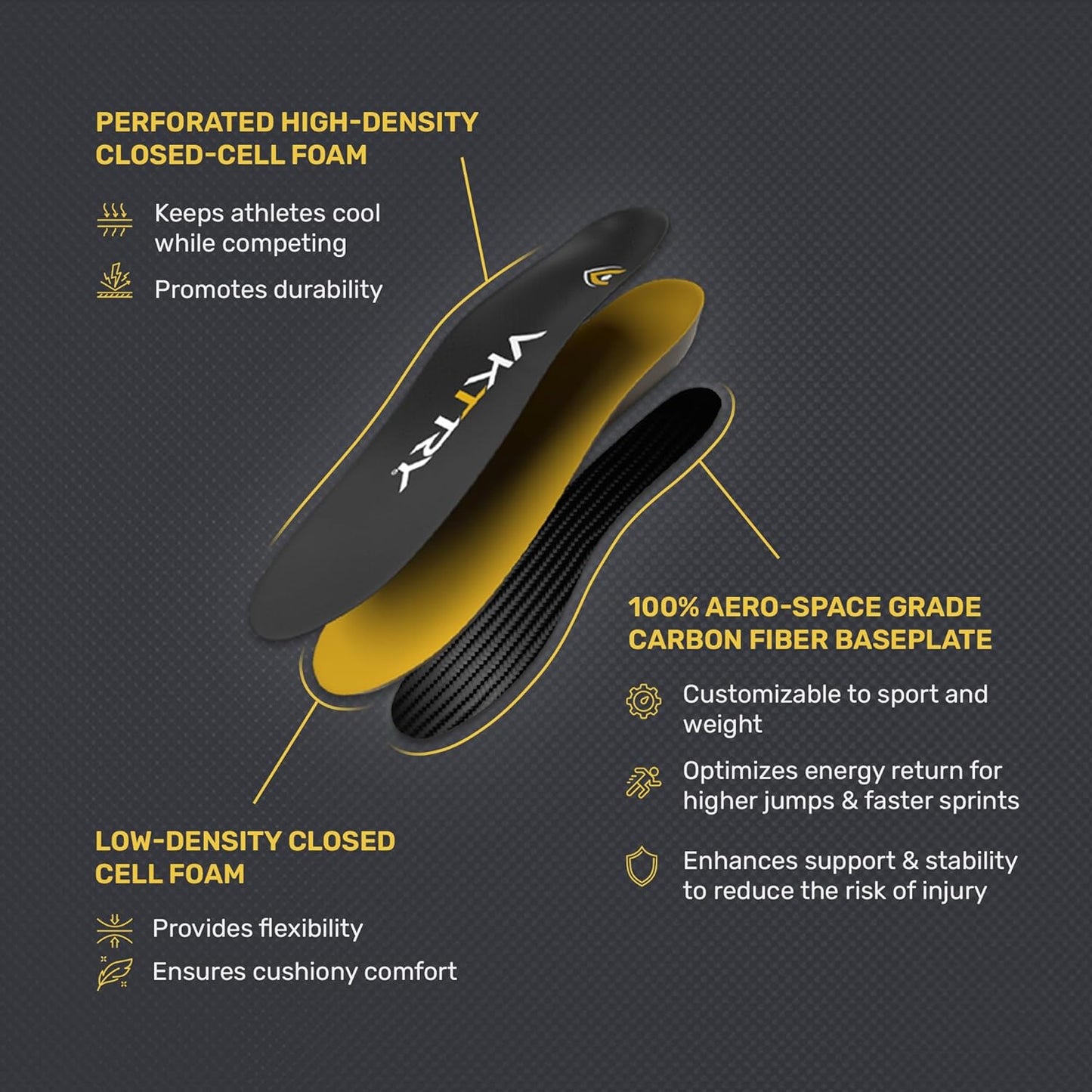 VKTRY Gold for Cleated Shoes - Carbon Fiber Performance Insoles - Customized Inserts for Football, Baseball, Lacrosse & More| Run Fast, Jump High, Support Recovery, US M5-5.5, W7-7.5, <120lb
