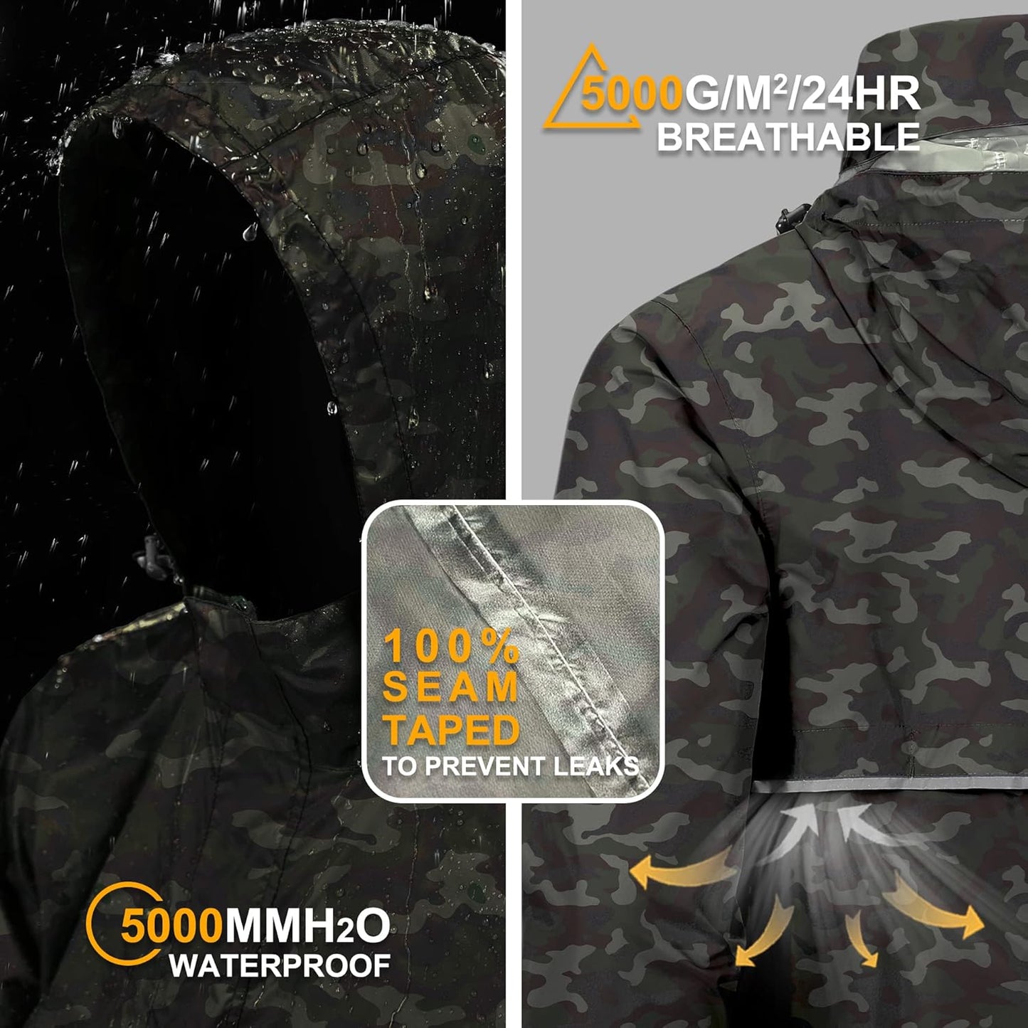 Outdoor Ventures Men's Rain Jacket Waterproof Lightweight Packable Rain Pullover for Hiking Golf Running