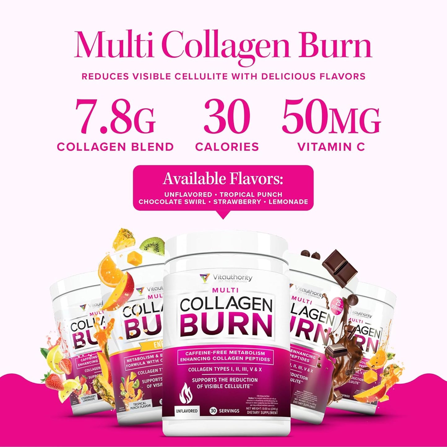 Hydrolyzed Collagen Powder for Weight Loss - Collagen Burn Ultimate Beauty Complex Multi Collagen Peptides Powder for Women with Types I II III V and X for Fat Burning Support - Unflavored
