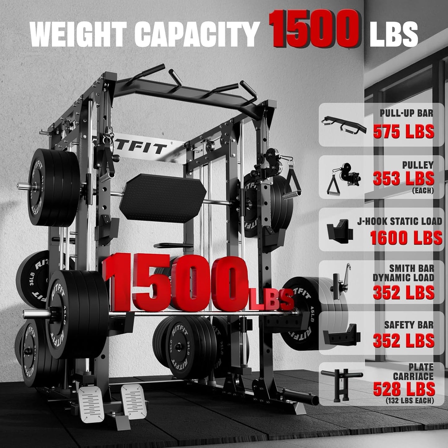 RitFit Buffalo Smith Machine, Power cage with LAT-Pull Down System & Cable Crossover System, All-in-One Squat Rack for Home Gym, Power Rack