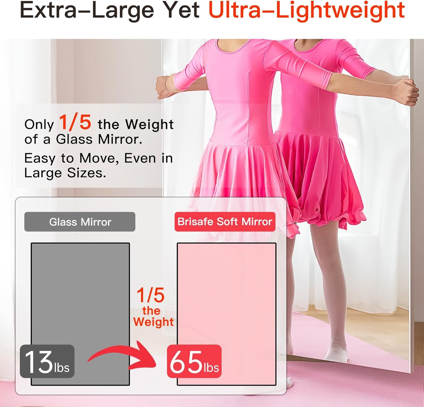 2PCS 71" X 24" Gym Mirror - Full Length Wall Mirror for Gyms, Dance Studios, Home and Yoga - Easy Installation, Ultra Light Shatterproof Nano Miorror Reduces 60% Commercial Insurance Costs, 5LB Each