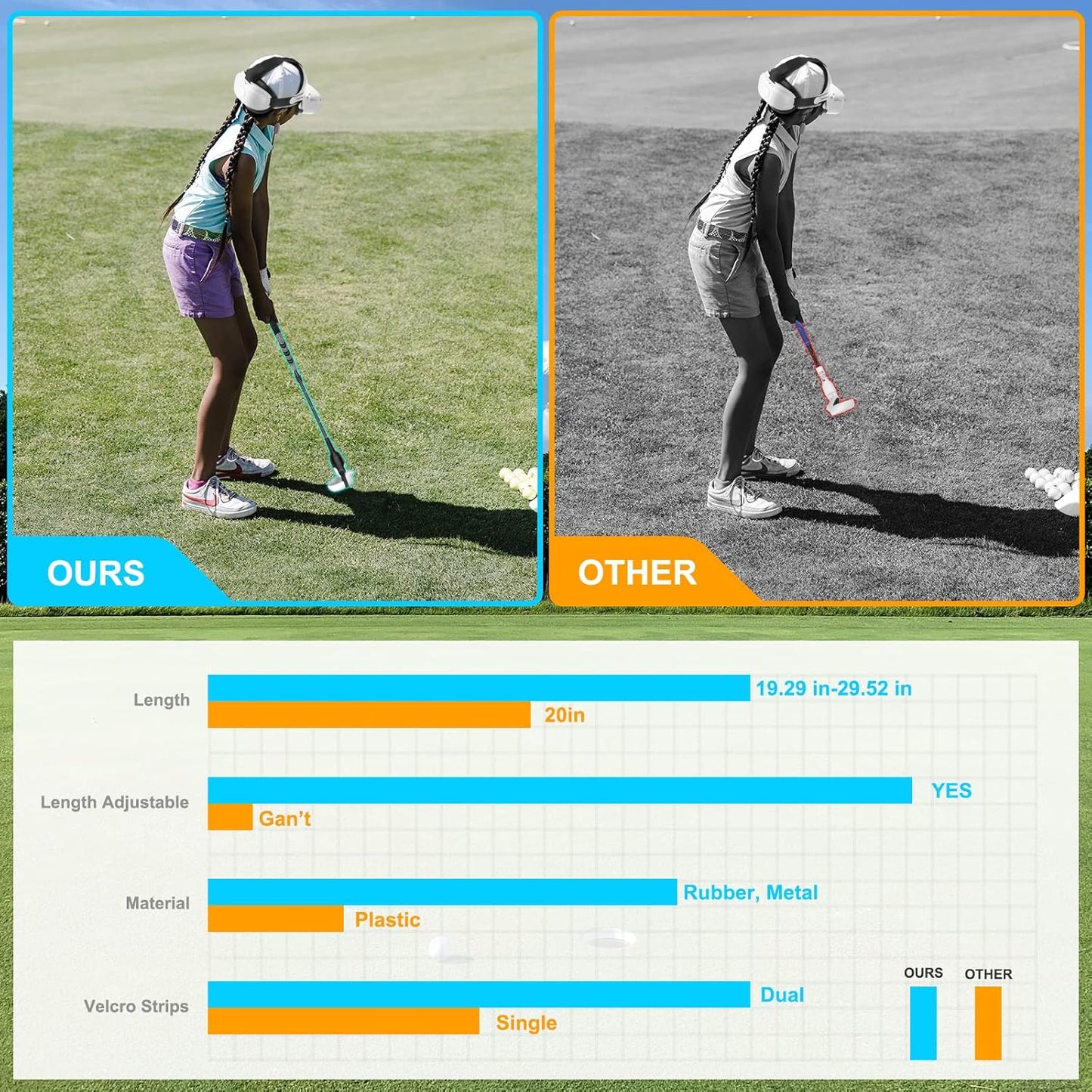 Adjustable Length VR Golf Club Handle Compatible for Oculus-Quest 2-Accessories, Virtual Reality Baseball Controller Attachment, Simulator Real Golf Game Bat Adapter for Golf+, Walkabout Mini Golf