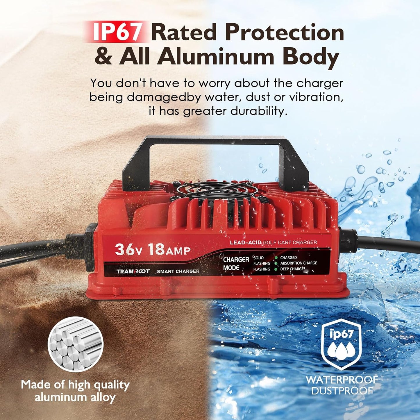 18 Amp Golf Cart Charger for 36 Volt Club Car, EZGO & Yamaha Lead Acid Battery with Upgraded Crowfoot Plug