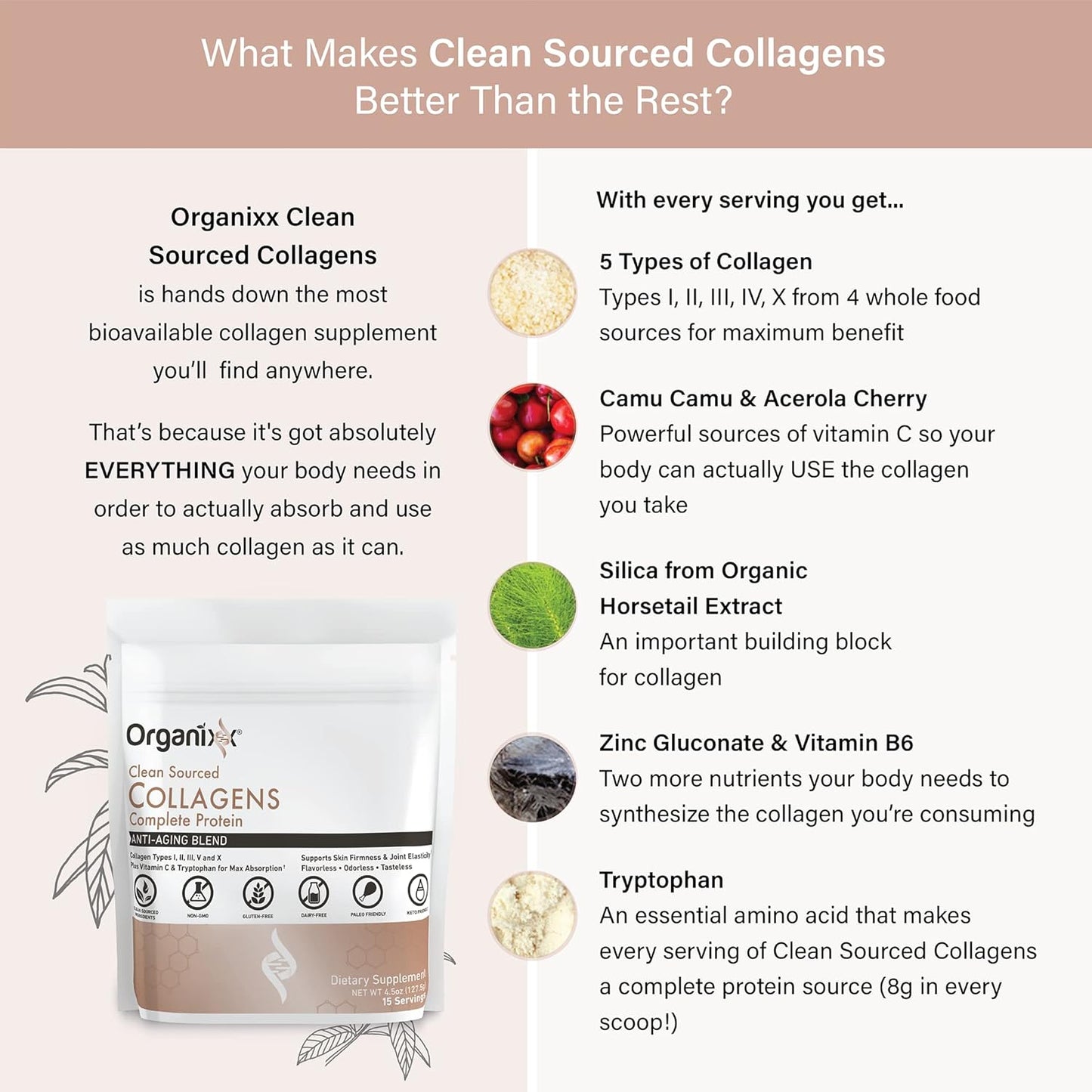 Organixx Collagen Peptides Powder with Vitamin C, Types I, II, III, V, X Hydrolyzed Collagen, Hair, Nail, Skin, Bone & Joint Health, Aging Support, Clean Sourced, Gluten Free, Unflavored, 15 Servings
