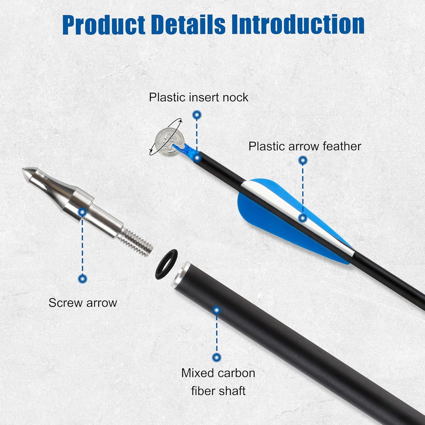 24Pcs 31" Carbon Archery Arrows, Spine Matched for Hunting & Target Practice for Compound & Recurve Bows, Durable Carbon Shaft and Removable Tips‌