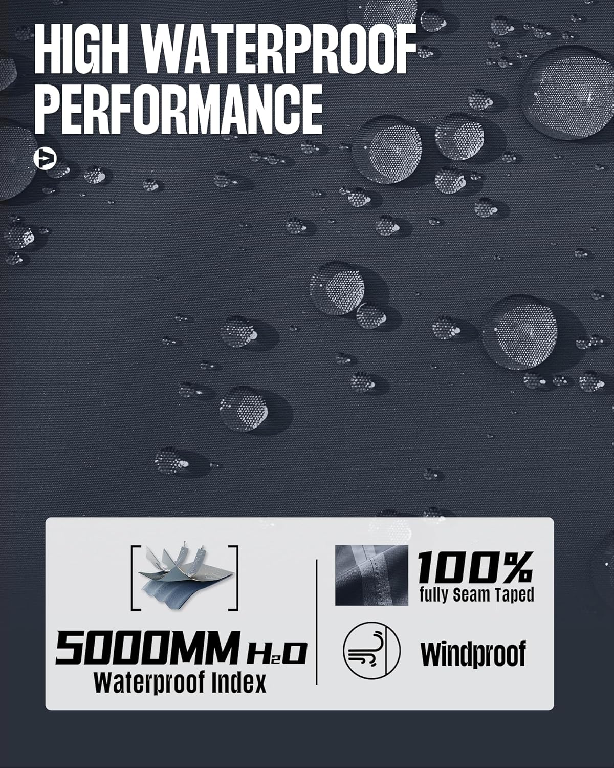 33,000ft Men's Packable Rain Jacket Waterproof Lightweight Raincoat Rain Shell with Hood for Outdoor Hiking Golf Travel