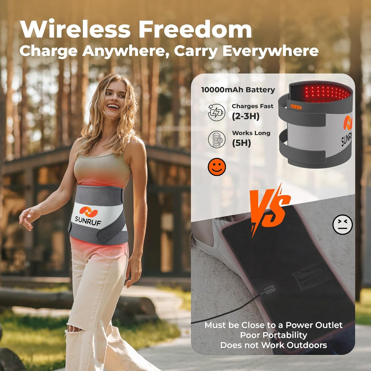 Red Light Therapy for Body, 25.2"x13" Large Light Therapy Pad with Timer, 660&850nm Infrared Light Therapy for Back Waist Shoulder Knee Joint, 10000mAh Cordless Using Home Outdoor, Gift for Women Men