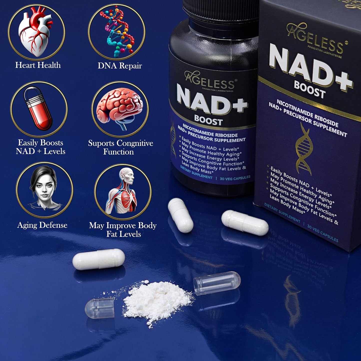 Ageless NAD Supplements for Women & Men | High Purity 300mg Nicotinamide Riboside Chloride | NMN Supplement for Anti-Aging | Support Energy, Focus, Body Fat and Cognitive Function 30 Count